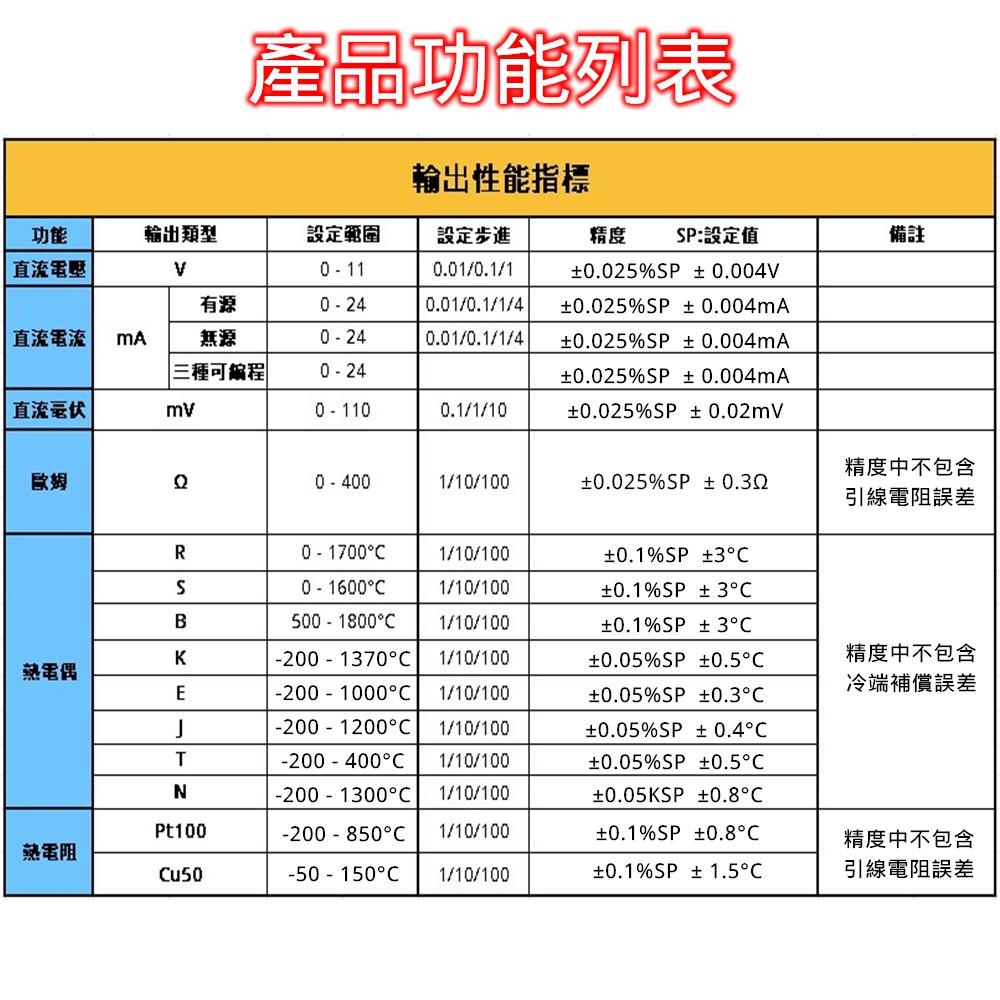 LB01 信號發生器 0-10VmV Ω電流電壓毫伏電阻 信號源溫度校準熱工 [電世界2000-598]-細節圖4