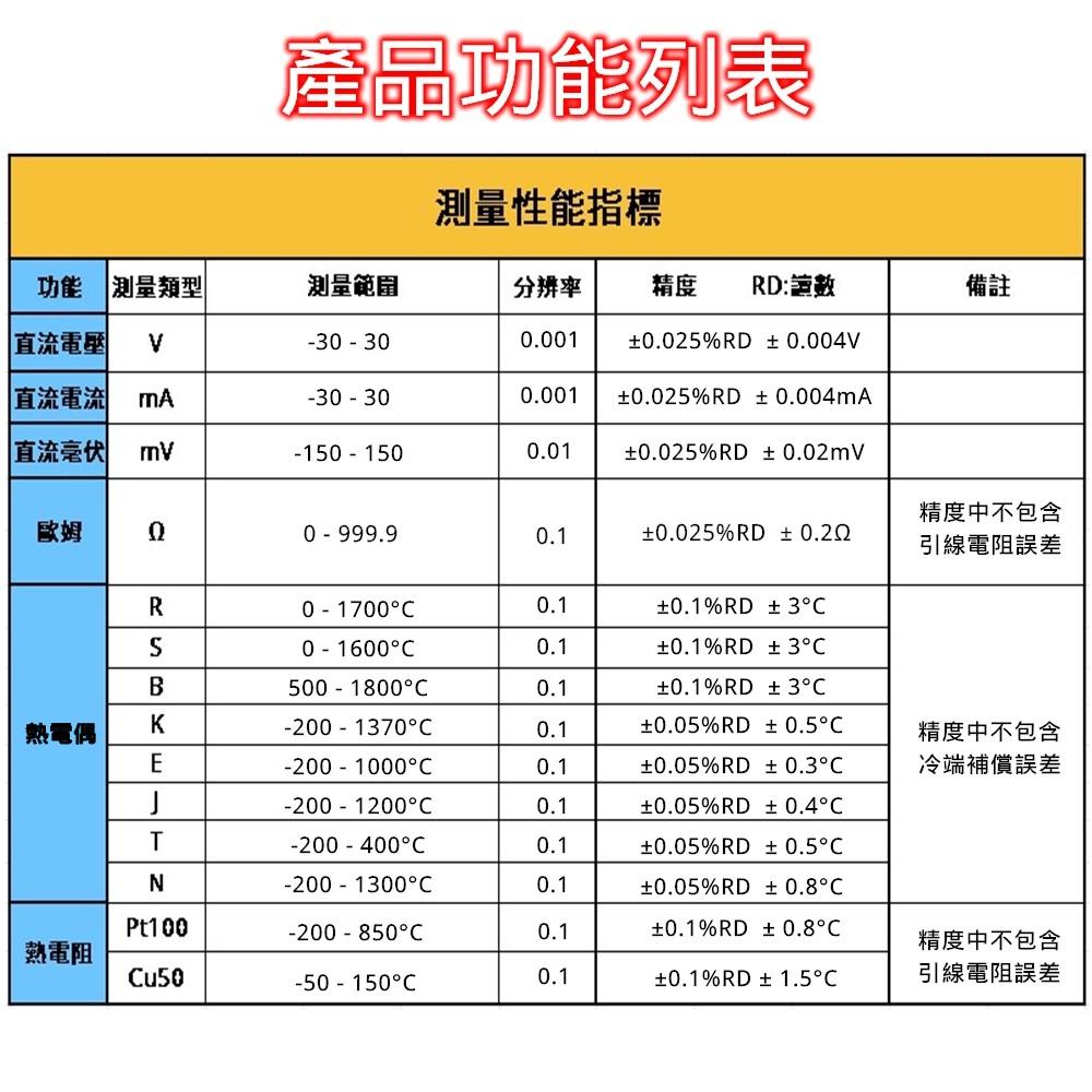 LB01 信號發生器 0-10VmV Ω電流電壓毫伏電阻 信號源溫度校準熱工 [電世界2000-598]-細節圖5