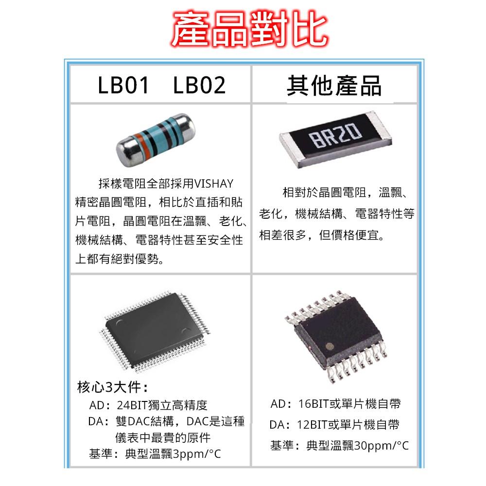 LB01 信號發生器 0-10VmV Ω電流電壓毫伏電阻 信號源溫度校準熱工 [電世界2000-598]-細節圖6