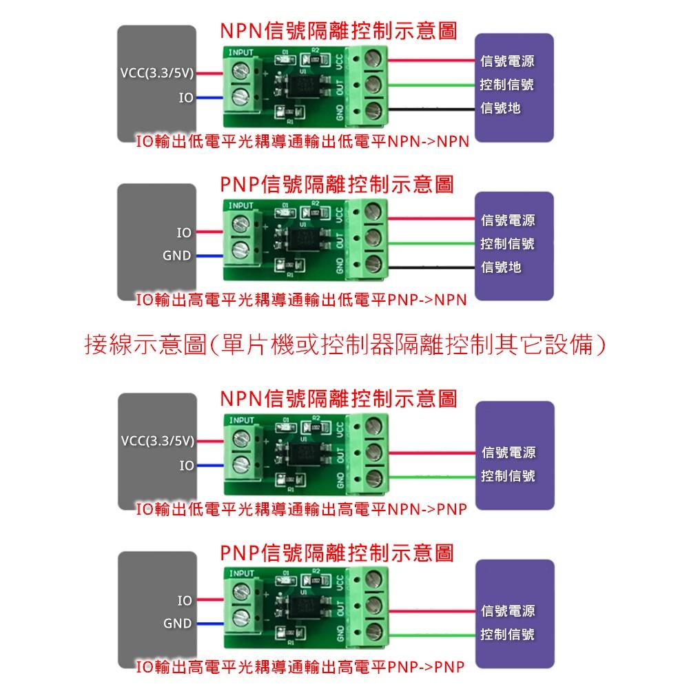 ◀電世界▶光耦合板 信號隔離 光電隔離 防干擾 817 輸入3-5V 1路 (20-21)-細節圖5