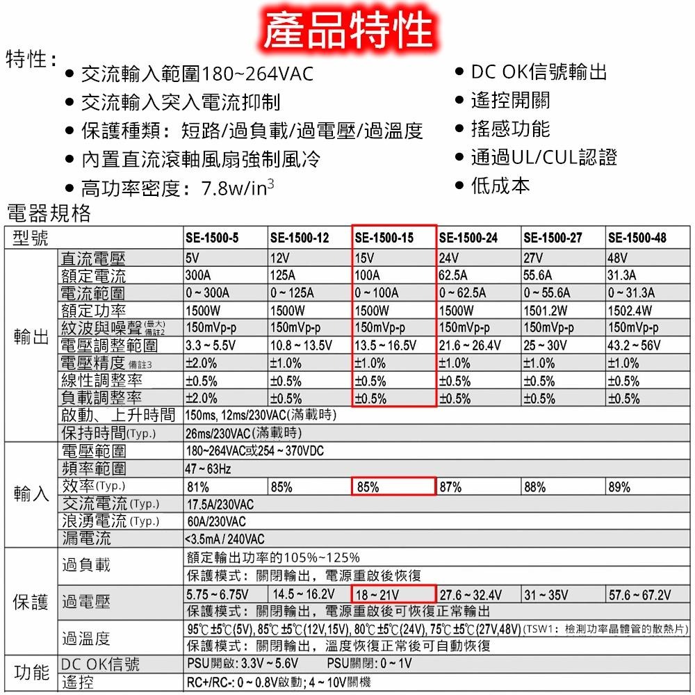 MW明緯 電源供應器 開關電源 SE-1500-15 3.3KG [電世界 401-1500-15]-細節圖3