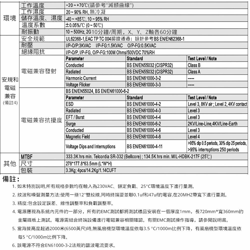 MW明緯 電源供應器 開關電源 SE-1500-15 3.3KG [電世界 401-1500-15]-細節圖4