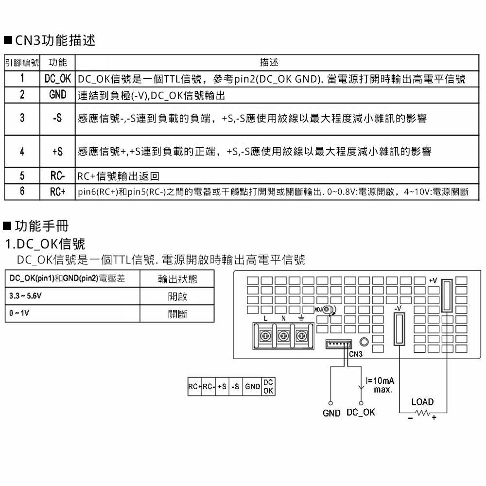 MW明緯 電源供應器 開關電源 SE-1500-15 3.3KG [電世界 401-1500-15]-細節圖7