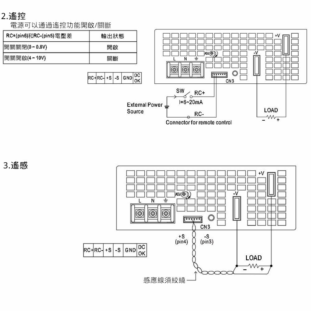 MW明緯 電源供應器 開關電源 SE-1500-15 3.3KG [電世界 401-1500-15]-細節圖8