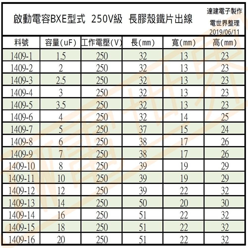 ⚡電世界⚡啟動電容 7uF 8uF 10uF 12uF 耐壓250V鐵片出線BXE[1409]3-細節圖2