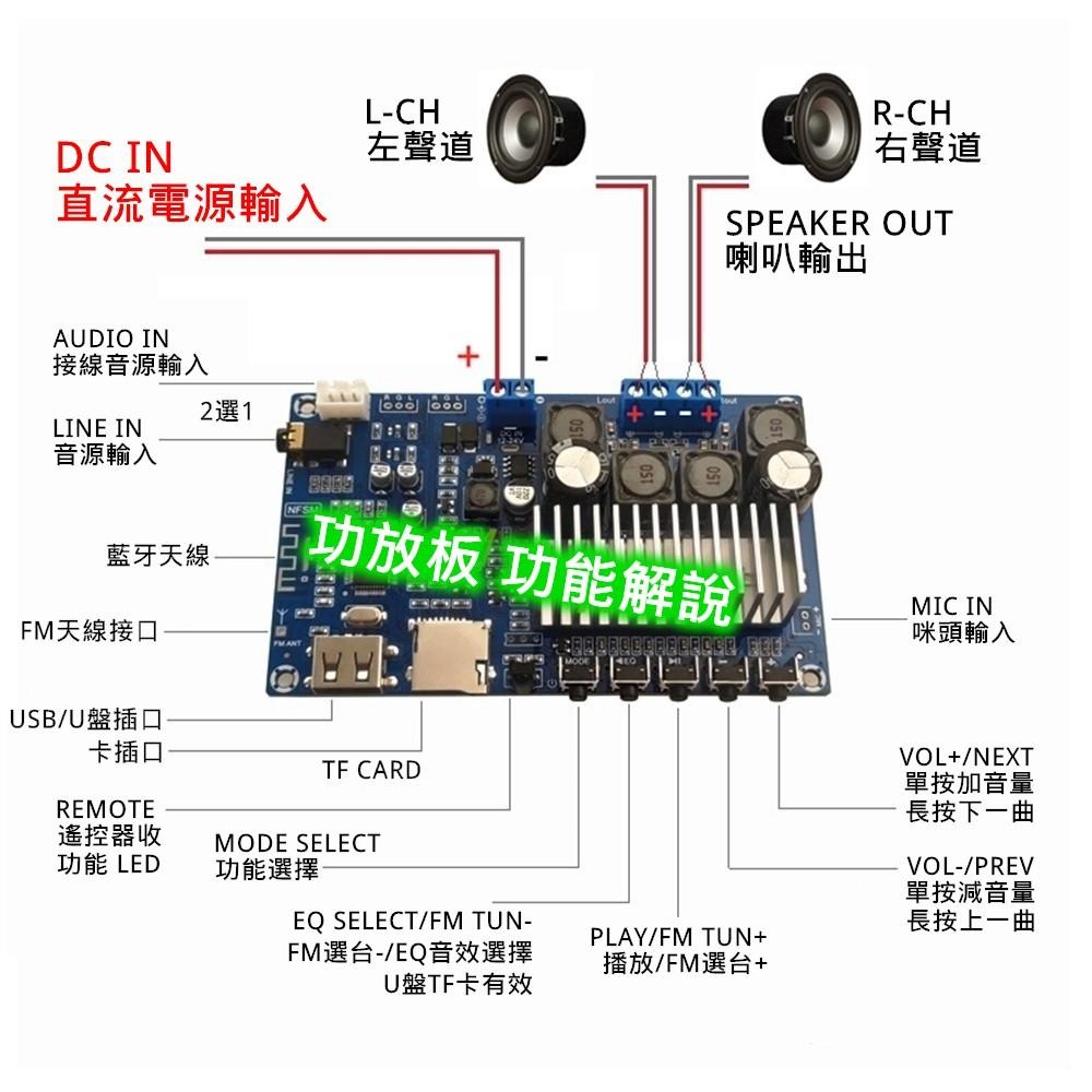 ⚡電世界⚡藍牙5.0 大功率2.0 雙聲道數字功放機 TPA3116D2 功放成品板 [82-3]-細節圖4