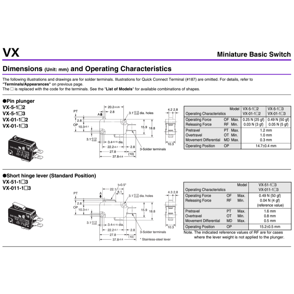 ⚡️電世界⚡️ OMRON 微動開關 VX-5-1A2 日本製 [106-11]-細節圖6