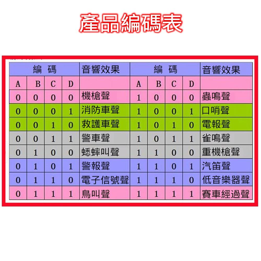 ⚡️電世界⚡️十六音樂盒套件 電子DIY製作套件 DIY散件 [2000-588]-細節圖3