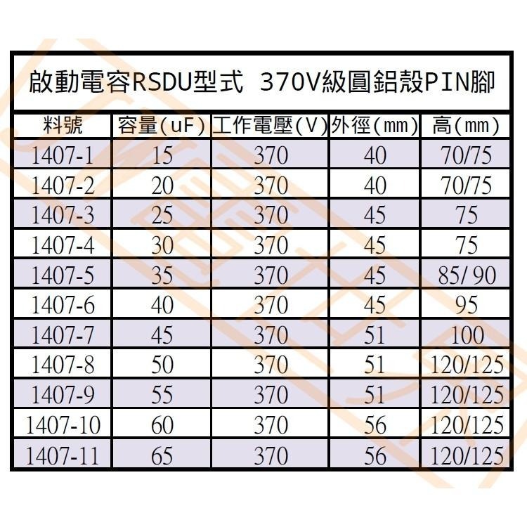 ⚡電世界⚡啟動電容 50uF 55uF 60uF 65uF耐壓370V圓鋁殼PIN腳RSDU [1407]3-細節圖2