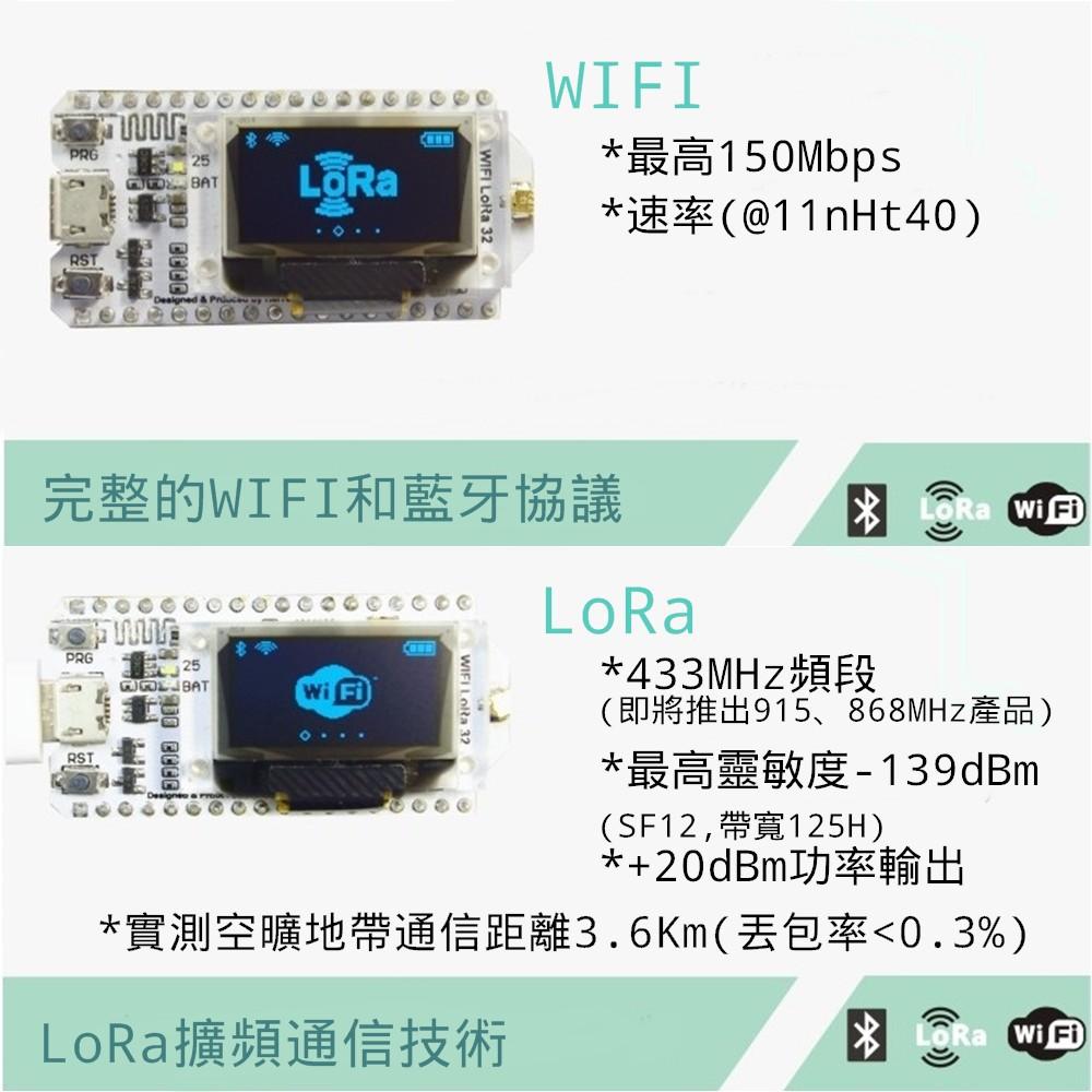 ⚡電世界⚡開發板 SX1278 ESP32 芯片非模塊 OLED WIFI LoRa 帶天線 [2000-623]-細節圖2