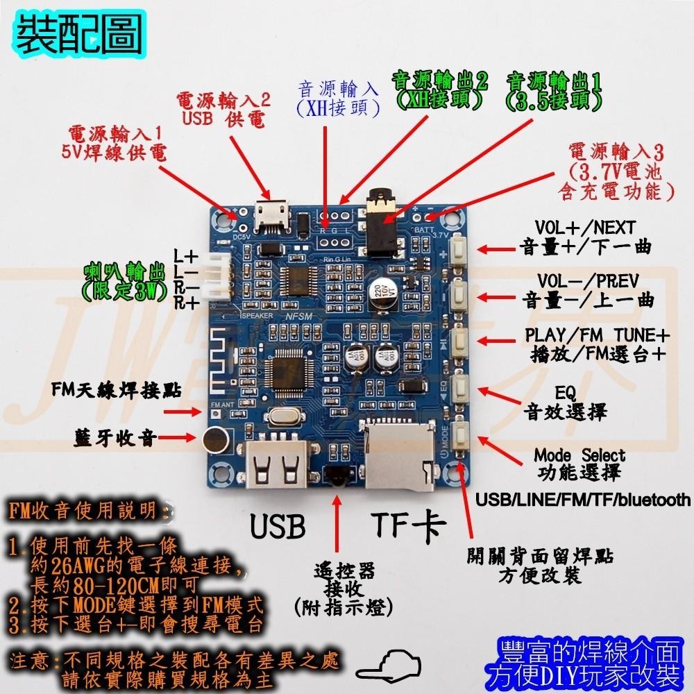 ⚡電世界⚡多音源輸入模組 FM收音 藍牙5.0 3.7-5V可用 帶3.7V充電功能 3W喇叭可推[88-2]-細節圖3