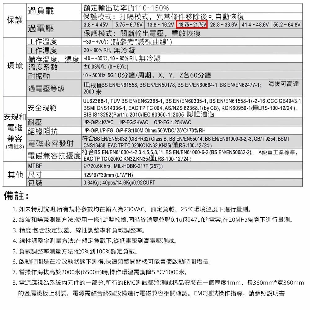 MW明緯 電源供應器 開關電源 LRS-100-15 0.34KG [電世界 402-100-15]-細節圖5