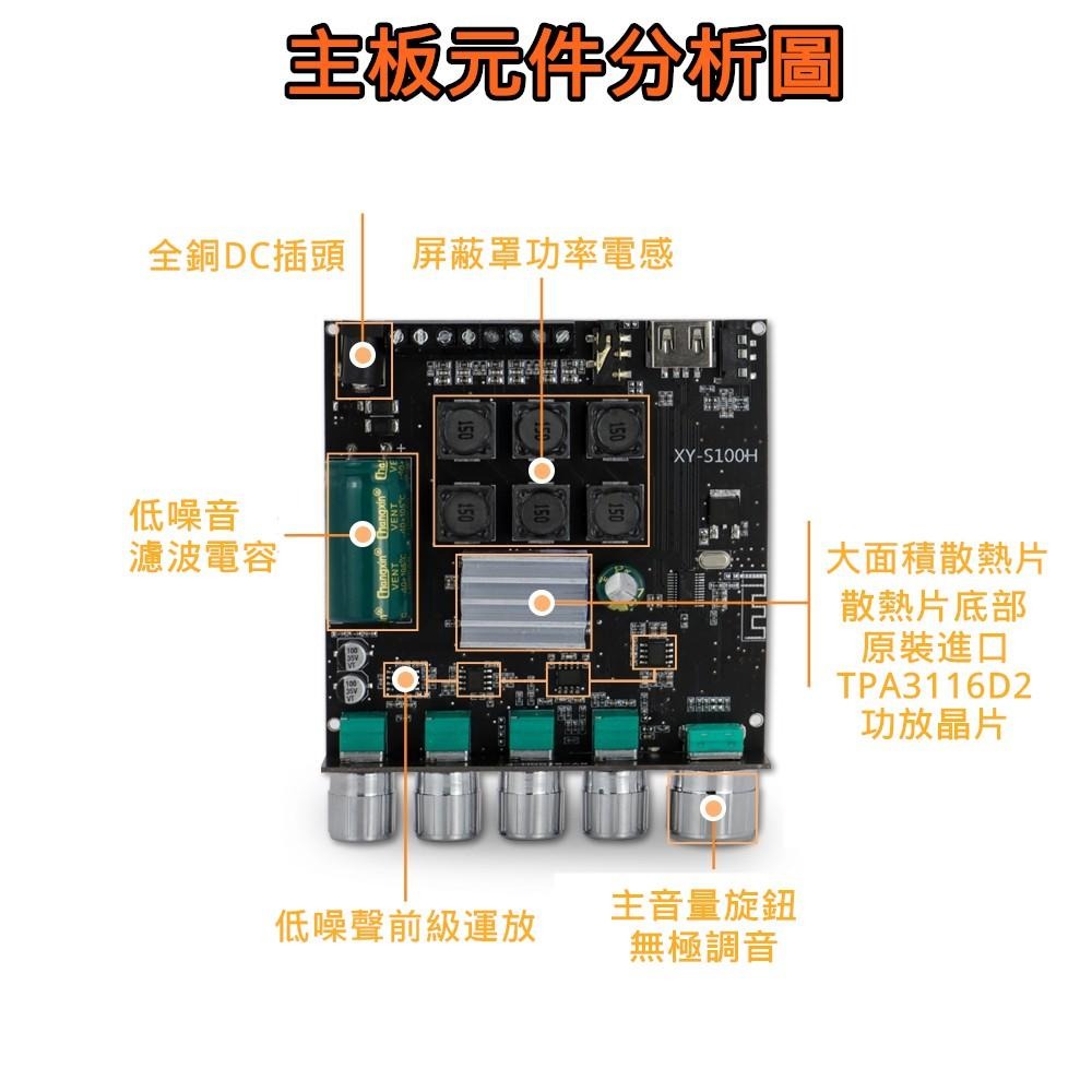 ◀電世界▶功放板 TPA3116 2.1聲道 50W*2+100W 藍牙 USB 飛梭音量調整 S100H [84-21-細節圖3