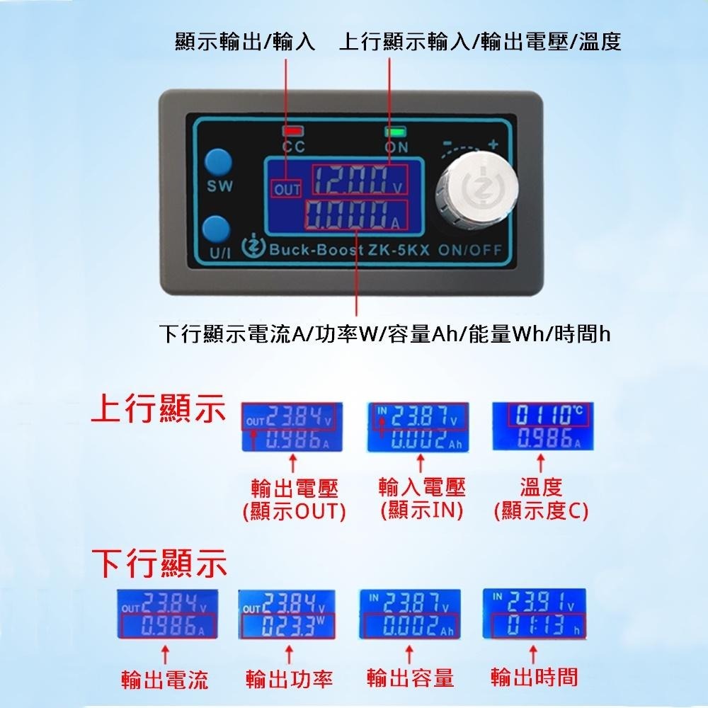 ◀電世界▶升降壓模組 直流可調穩壓 恆壓恆流 太陽能充電36V 5A 80W ZK-5KX [59-02]-細節圖6