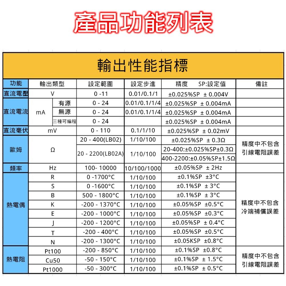 LB02A 信號發生器 HART Modbus 0-10V mV 熱電偶 信號源 [電世界2000-599-2]-細節圖4