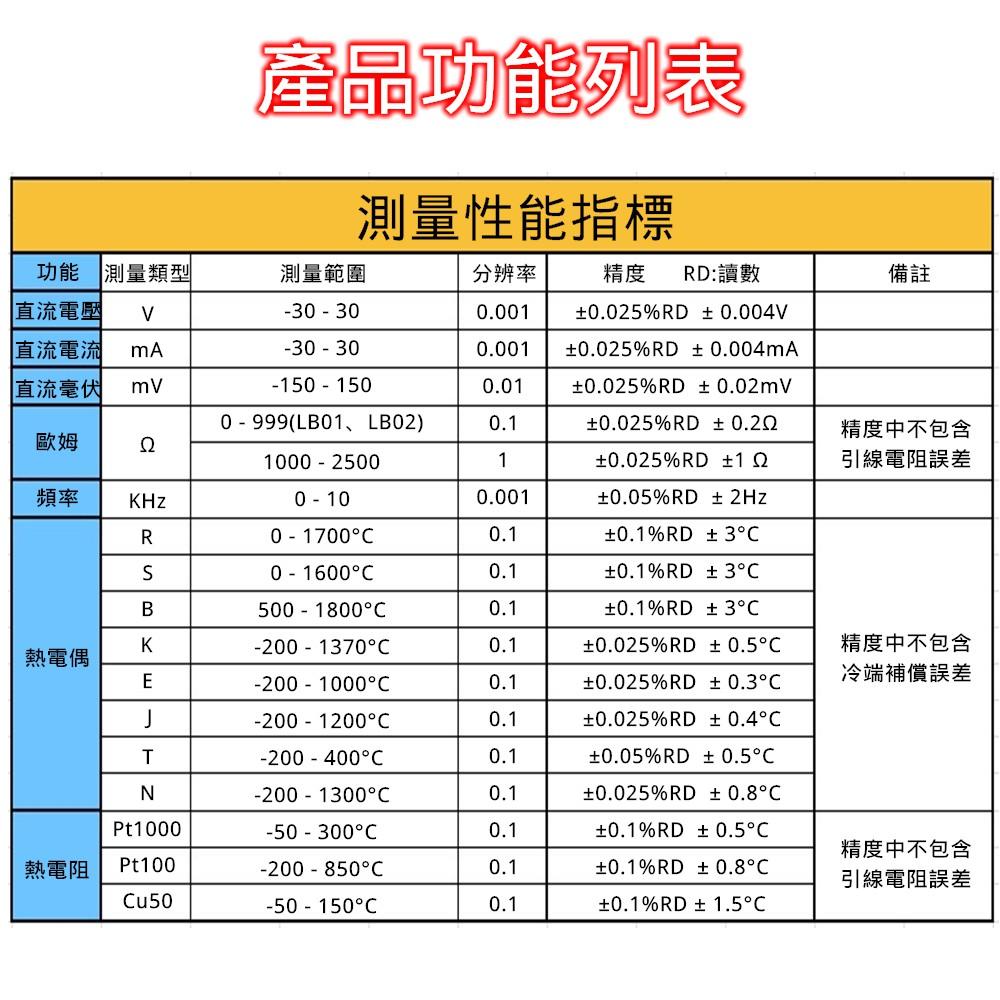 LB02A 信號發生器 HART Modbus 0-10V mV 熱電偶 信號源 [電世界2000-599-2]-細節圖5