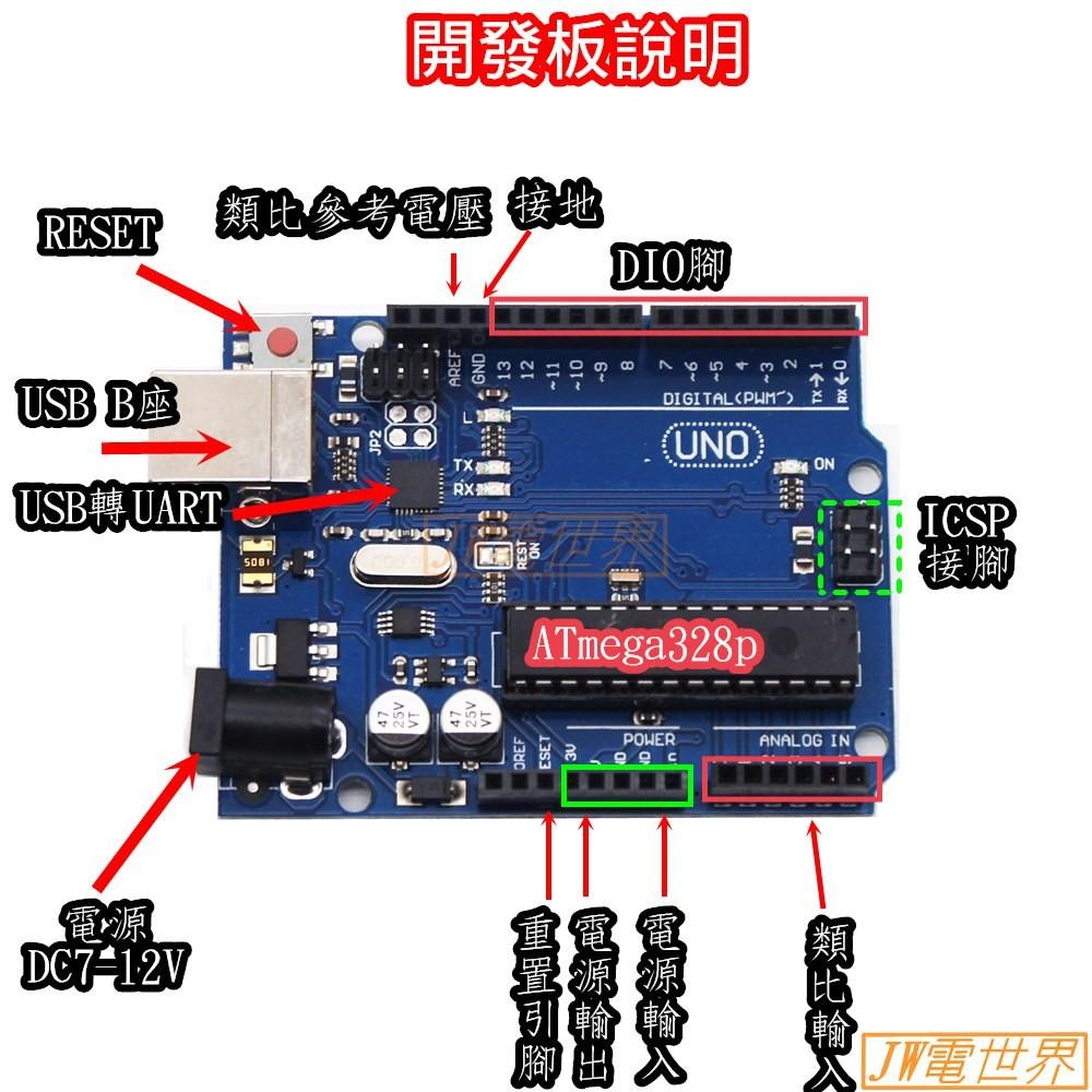 ⚡電世界⚡UNO R3 開發板 arduino控制 ATmega328P DIP 含USB線 [202]-細節圖2
