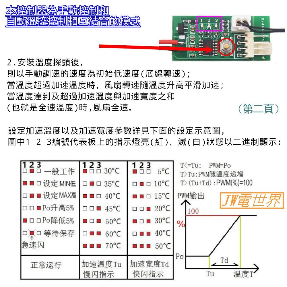 ⚡電世界⚡PWM風扇速度控制板調速器小尺寸機箱機櫃監控49種溫控區 [244-41]-細節圖5