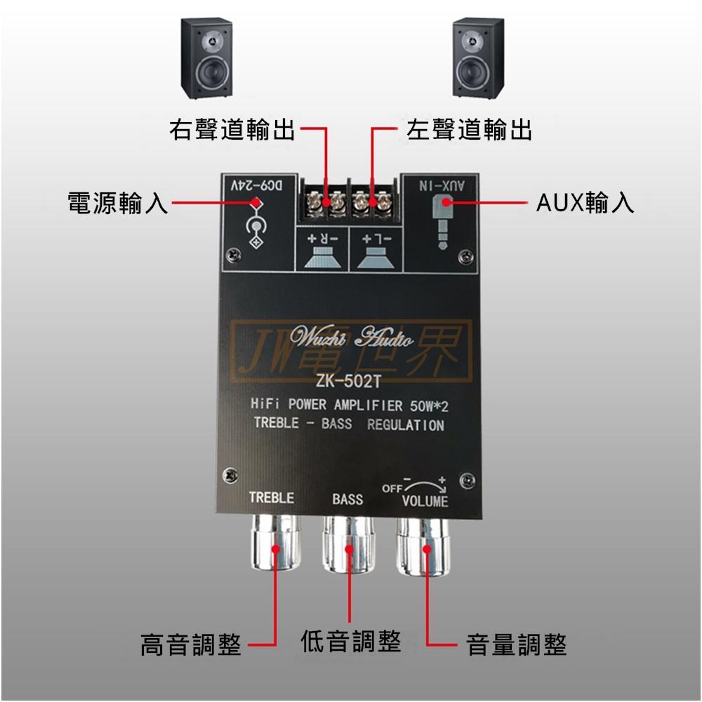 ⚡電世界⚡50W 雙聲道 高低音調整 TPA3116D2 功放板 後級放大 工程裸裝板 黑板 [82-4]-細節圖5