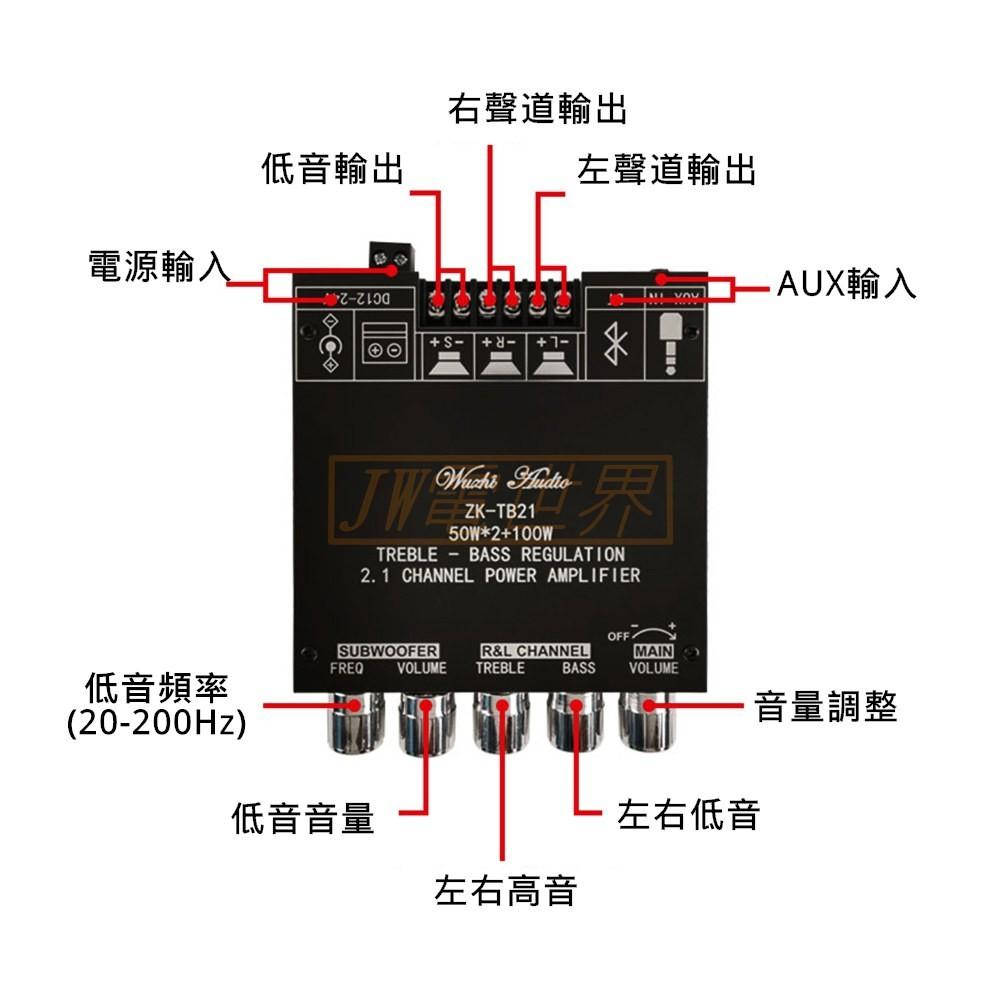 ◀電世界▶ZK-TB21 100W+50W 2.1聲道 功放板 高低音5調整 工程裸板黑板 [84-31]-細節圖4