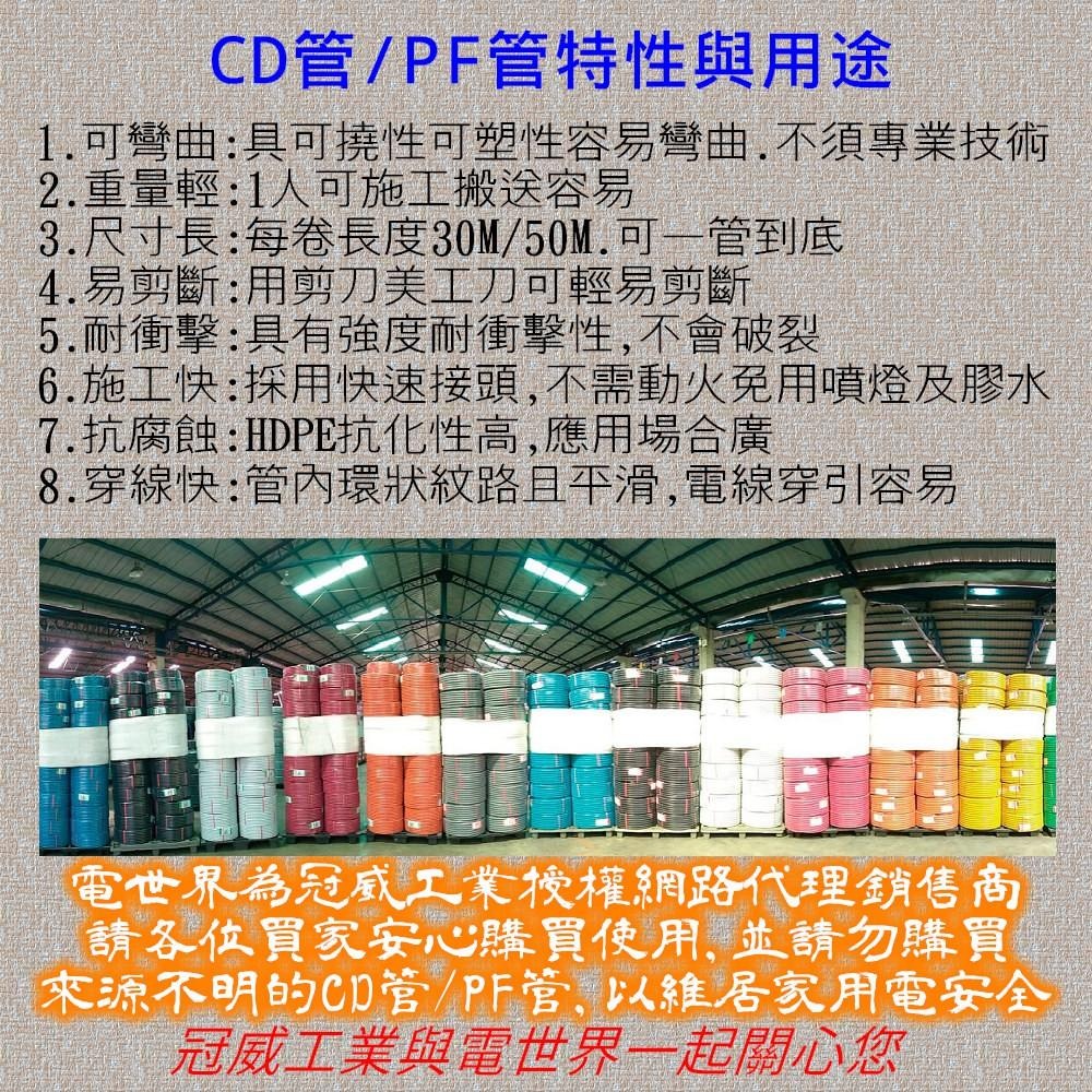 ⚡電世界⚡CD管 PF管 管接頭 轉接頭 盒接頭[1753]-細節圖4