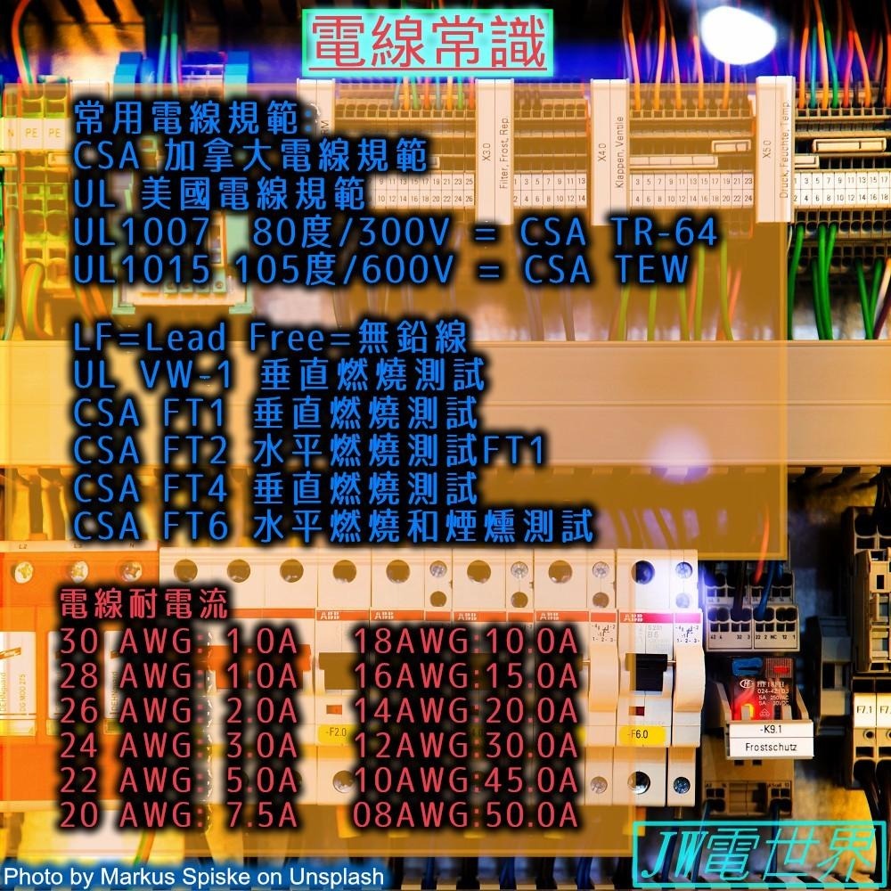 ◀電世界▶多芯線 22AWG 0.3平方 UL1007規範 耐熱80度 (單位以米計算) [821]-細節圖3