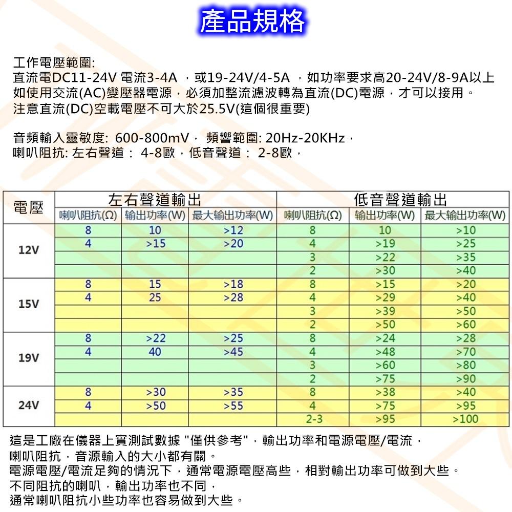 ◀電世界▶TPA3116 2.1聲道 50W雙聲 100W重低音炮 5旋鈕 12-24V 附音源線 [84-93]-細節圖2