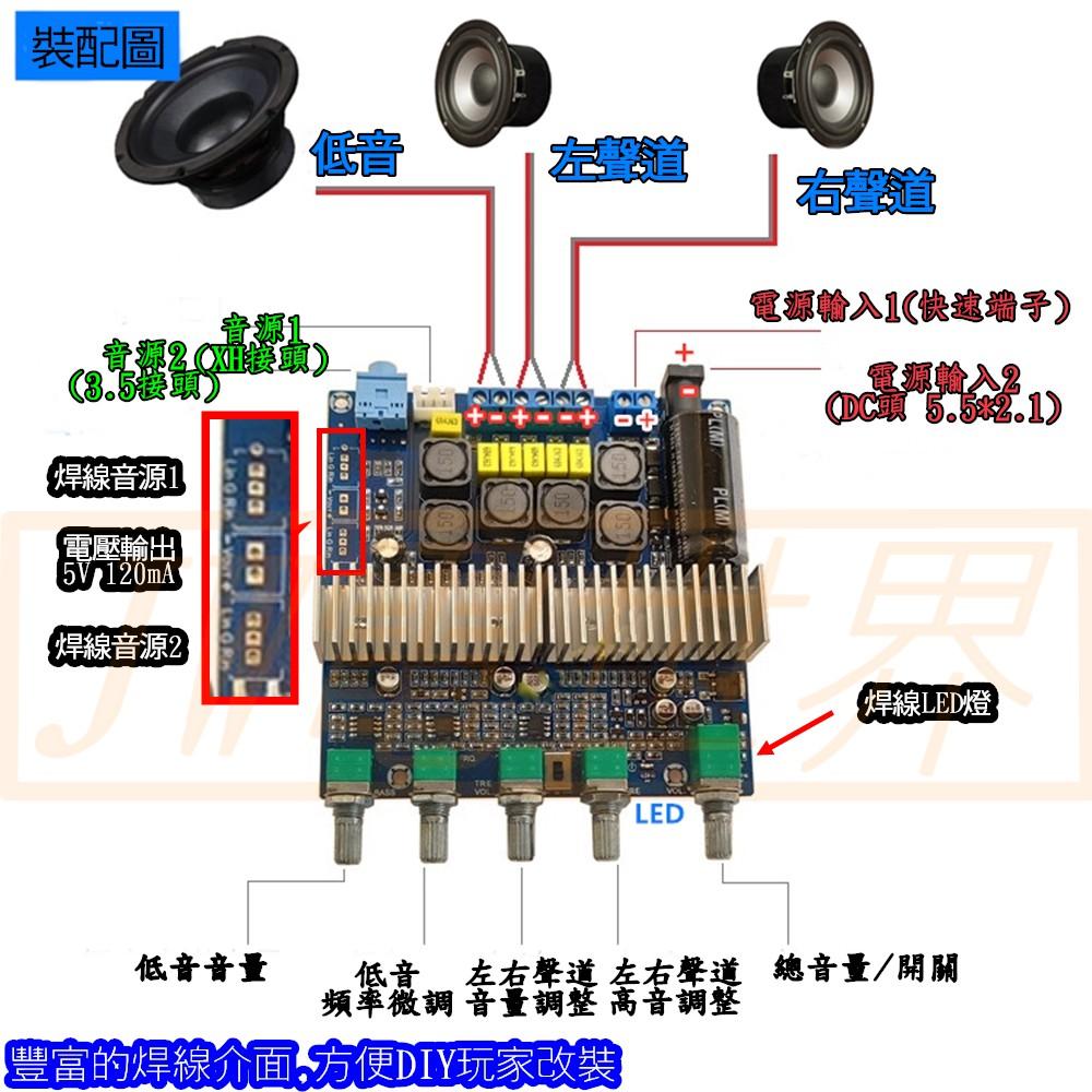 ◀電世界▶TPA3116 2.1聲道 50W雙聲 100W重低音炮 5旋鈕 12-24V 附音源線 [84-93]-細節圖3