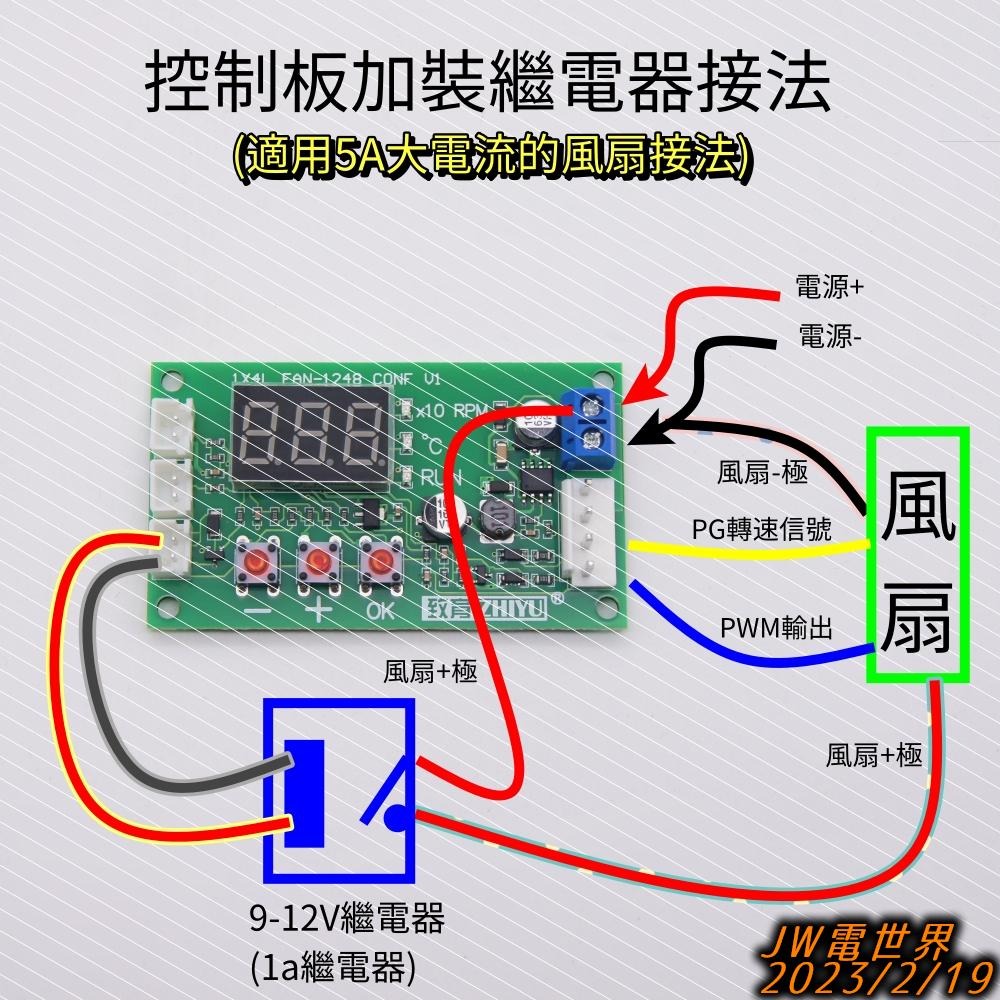 ⚡電世界⚡PWM風扇控制器 風扇調速器 轉速溫度顯示 四線PWM風扇 5A[244-11]-細節圖6