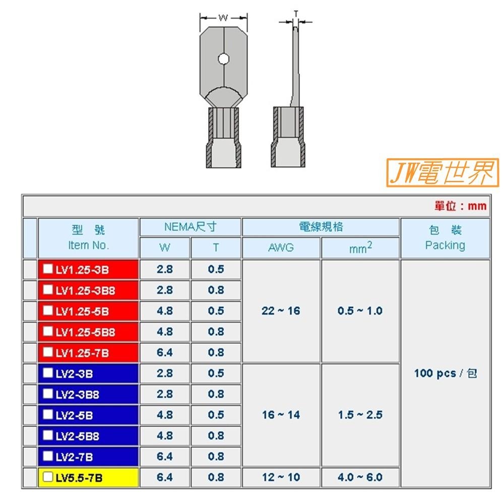 ◀電世界▶KSS 半絕緣公插母插 LV2-7A LV2-7B LV1.25-7A LV1.25-7B 整包販售-細節圖4