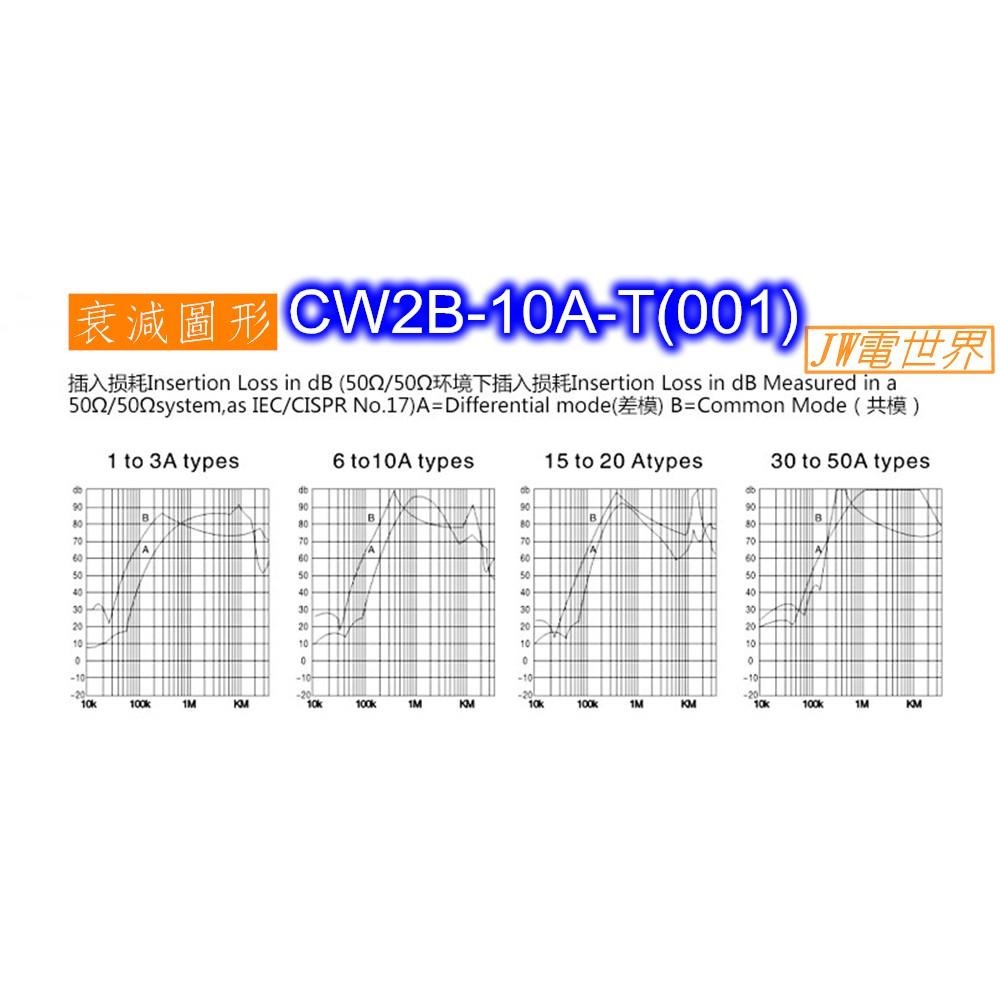 ◀電世界▶電源濾波器IEC插座+保險絲CW2B-10A-T(001) [1451]-細節圖5