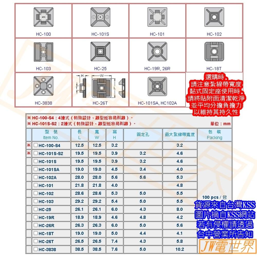 凱士士 KSS HC-101S 黏式配線固定座[電世界1724-12]-細節圖4