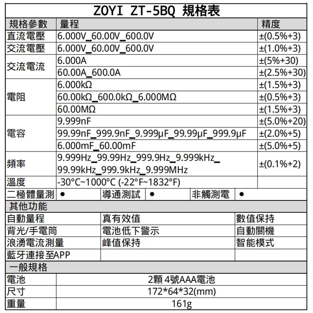 ◀電世界▶藍牙電表 電流勾表 ZT-5BQ 手機APP連接長時間記錄數值[912-5]-細節圖6