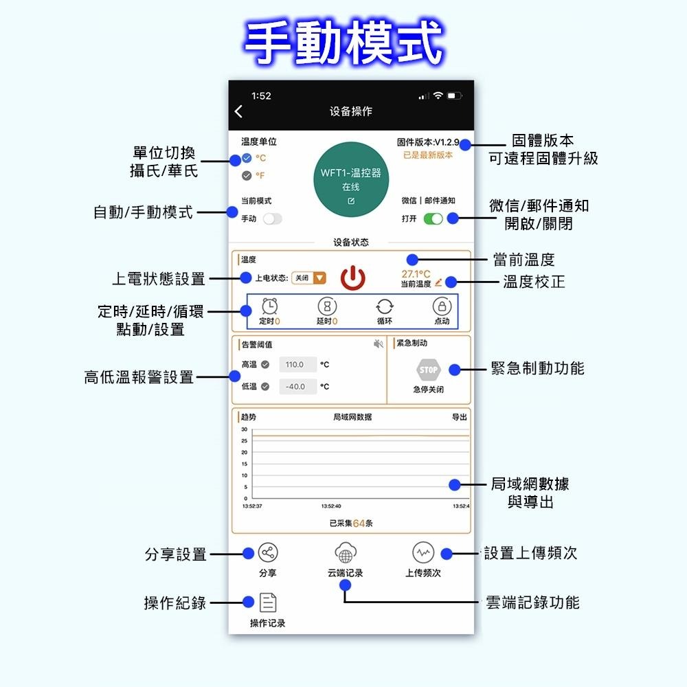 ◀電世界▶ WIFI 遠程高溫 數位溫控器 K型熱電偶 高溫控制儀 帶wifi XY-T04-W [207-31]-細節圖5