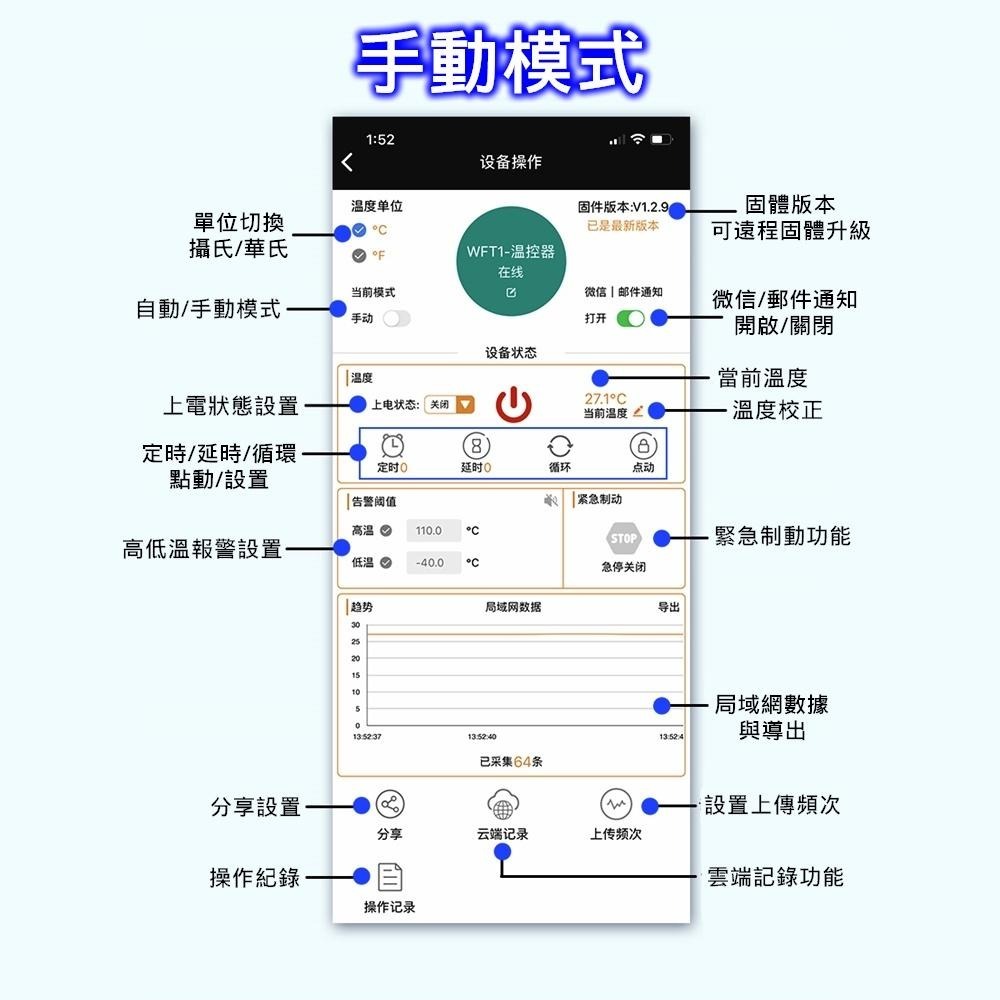 ◀電世界▶ WIFI 遠程高溫 數位溫控器 K型熱電偶 高溫控制儀 帶wifi XY-T04-W [296-31]-細節圖5