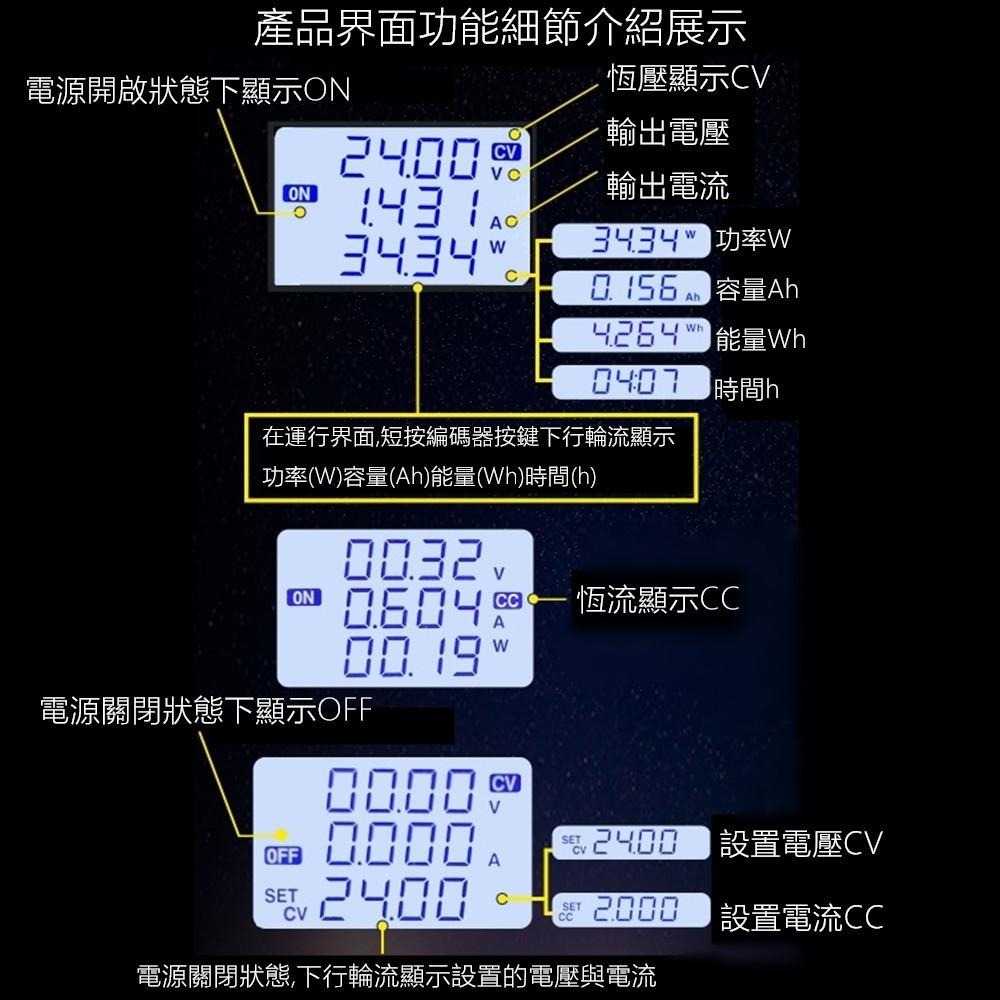 ◀電世界▶ XY6015L 數控可調直流穩壓電源 恆壓恆流 15A/900W 降壓模塊 [57-51]-細節圖2