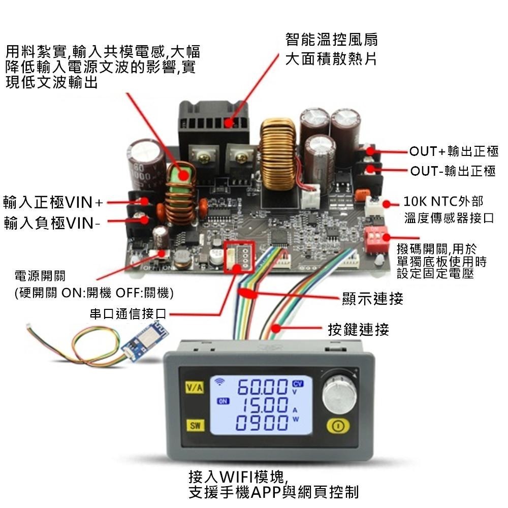 ◀電世界▶ XY6015L 數控可調直流穩壓電源 恆壓恆流 15A/900W 降壓模塊 [57-51]-細節圖3