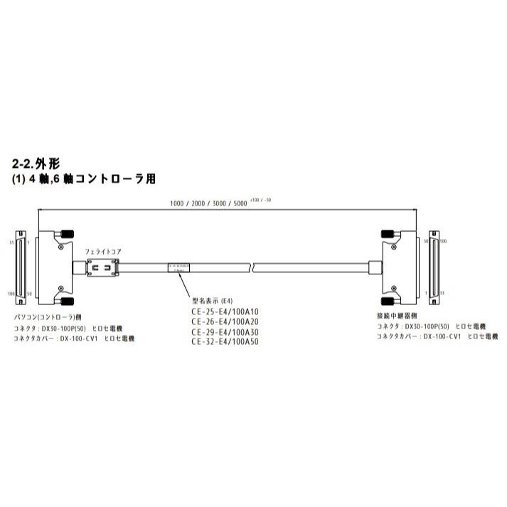 ◀電世界▶ CE-26-E4/100A20 MELEC C-VX870系列控制電纜線[303-100-4]-細節圖2