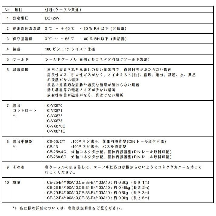 ◀電世界▶ CE-26-E4/100A20 MELEC C-VX870系列控制電纜線[303-100-4]-細節圖3