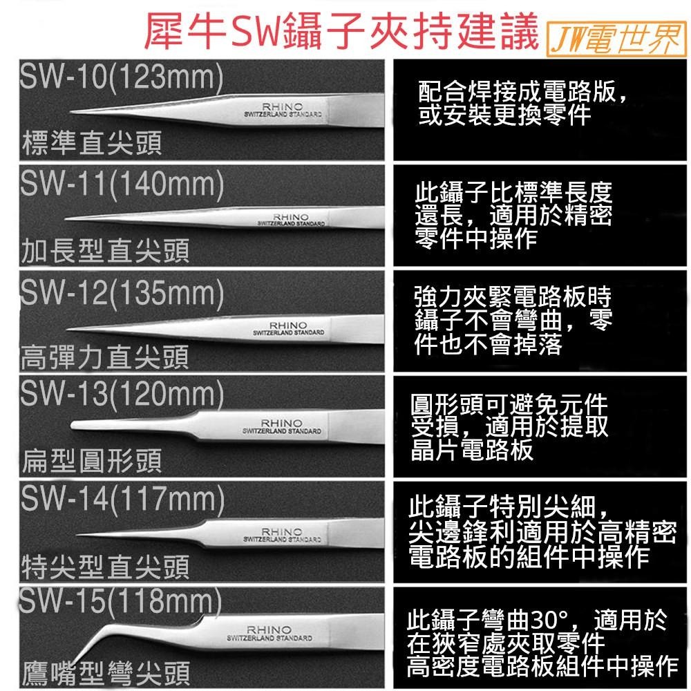 ◀電世界▶犀牛鑷子 SW-10,SW-11,SW-12,SW-13,SW-14,SW-15 [1111]-細節圖3