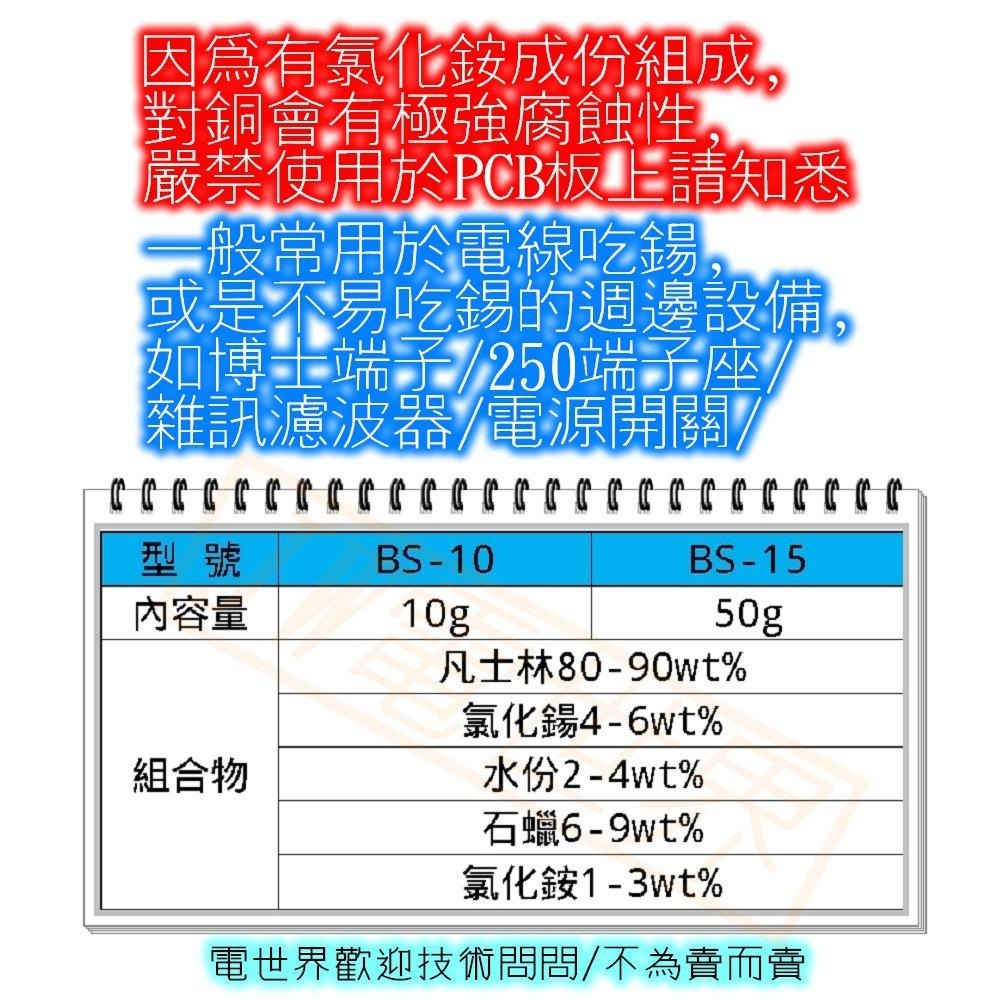 BS-10 BS-15 goot 日本 助焊膏焊膏鍚油焊油 電線電機電子愛好[電世界1306]-細節圖5