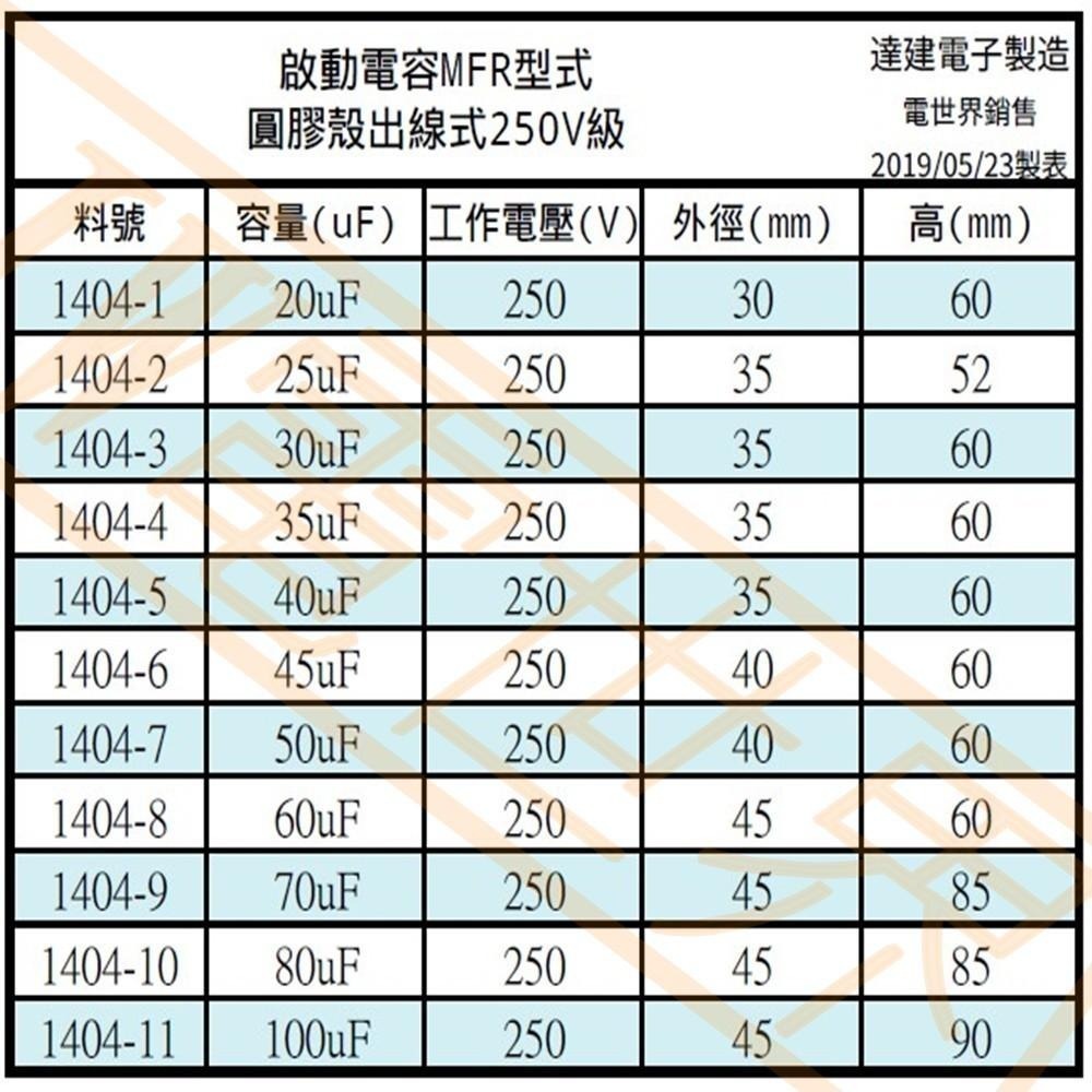 ⚡電世界⚡啟動電容 50uF 60uF 70uF 80uF 100uF 耐壓250V MFR圓膠殼出線[1404]2-細節圖2