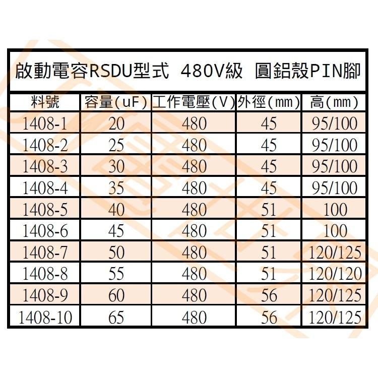 ⚡電世界⚡啟動電容 20uF 25uF 30uF 35F 40uF 防爆 480V圓鋁殼扁腳 [1408]1-細節圖2