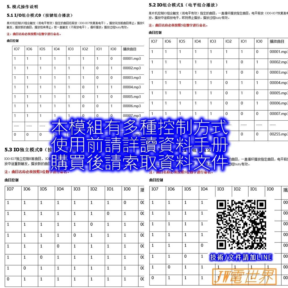 ◀️電世界▶️ 語音播放模組 可推5W喇叭 DC5V DY-SV17F易嵌入 (233-71)-細節圖7