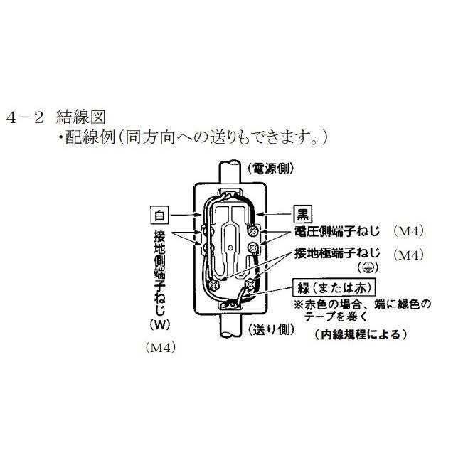 ⚡️電世界⚡️ 插座 松下 國際牌 pansonic WK3004W 2聯3孔插座 日本原裝進口 [720]-細節圖5