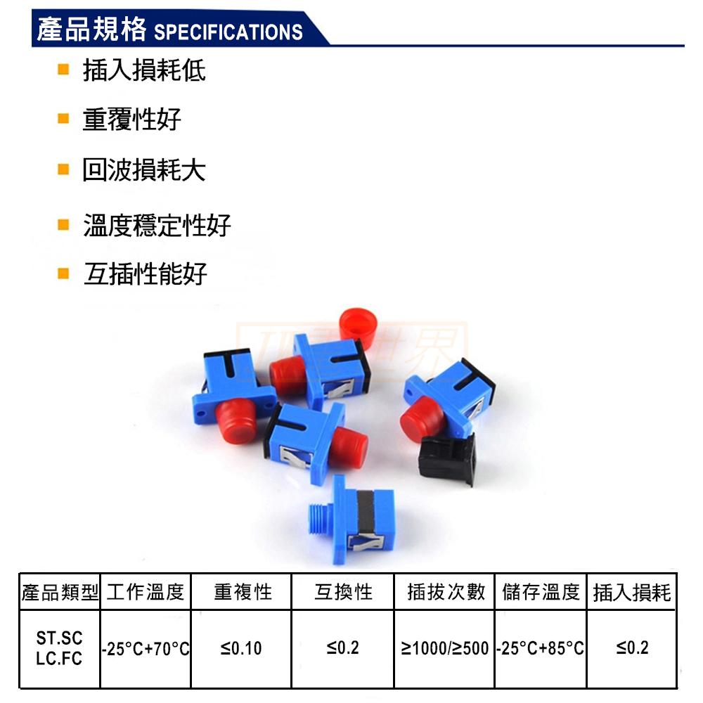 ⚡電世界⚡ SC FC光纖轉接器適配器法蘭盤耦合器[212]-細節圖2