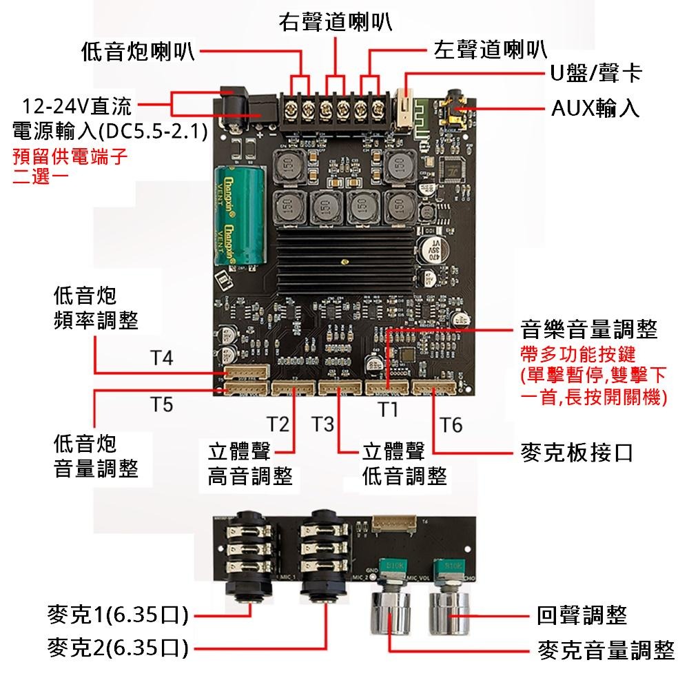 ⚡電世界⚡ 2.1聲道 ZK-AM100F 引線式 話筒音響一體機 50+50+100W [1108]-細節圖3