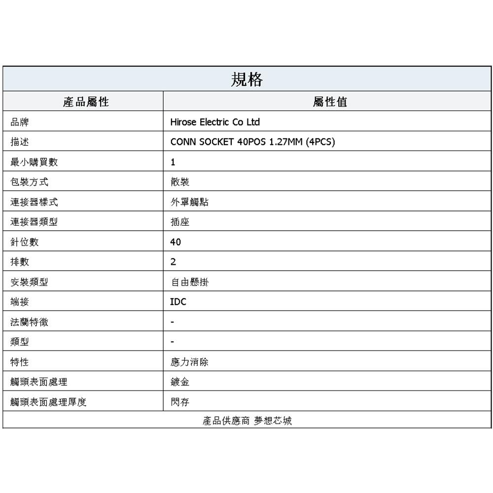 FX2BA-40SA-1.27R 連接器 Connector 1.27mm 4配件 [電世界2000-964-40]-細節圖2