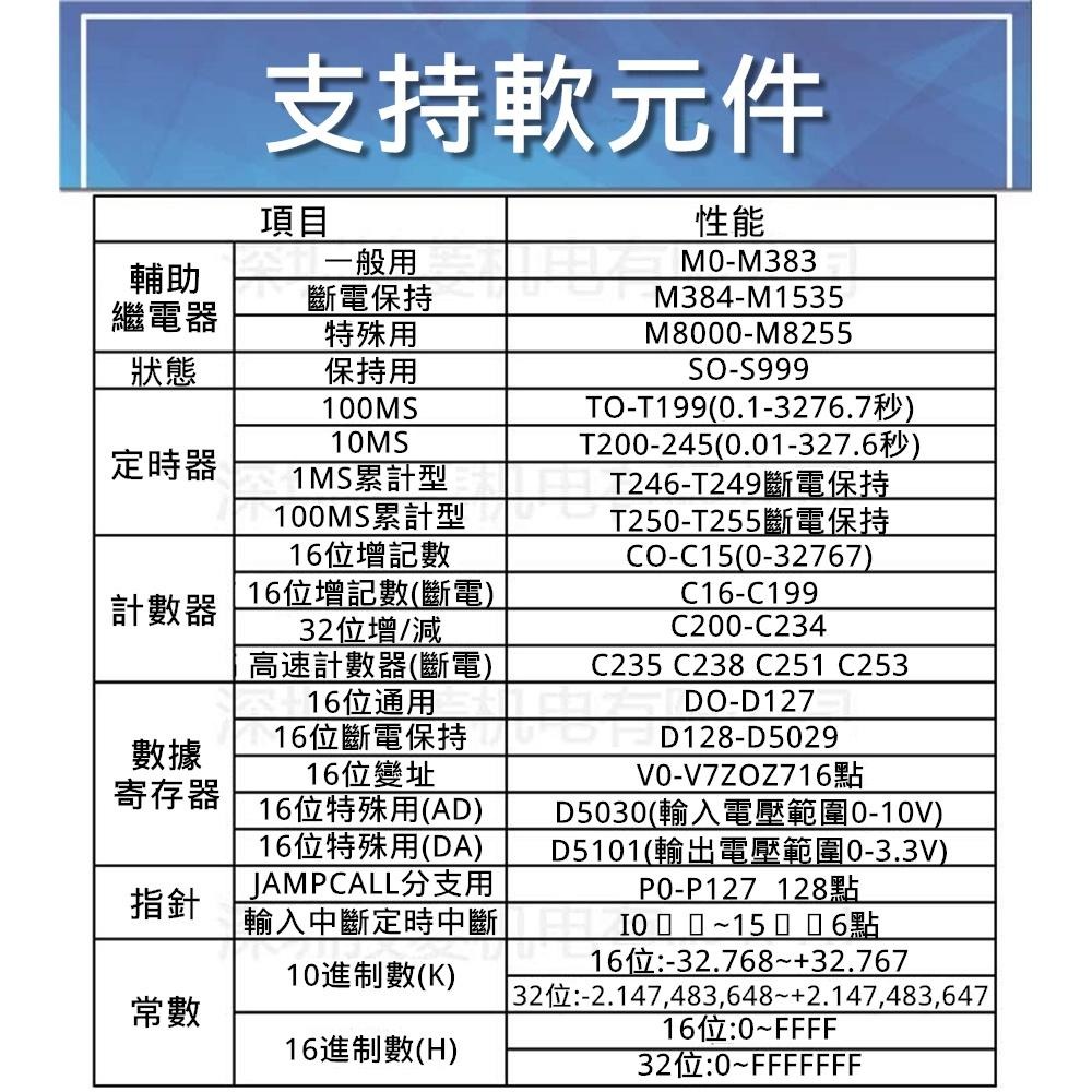 ⚡電世界⚡簡易PLC 工控板 可編程 控制板 JX1N-10MT 導軌外殼 [787-101]-細節圖2