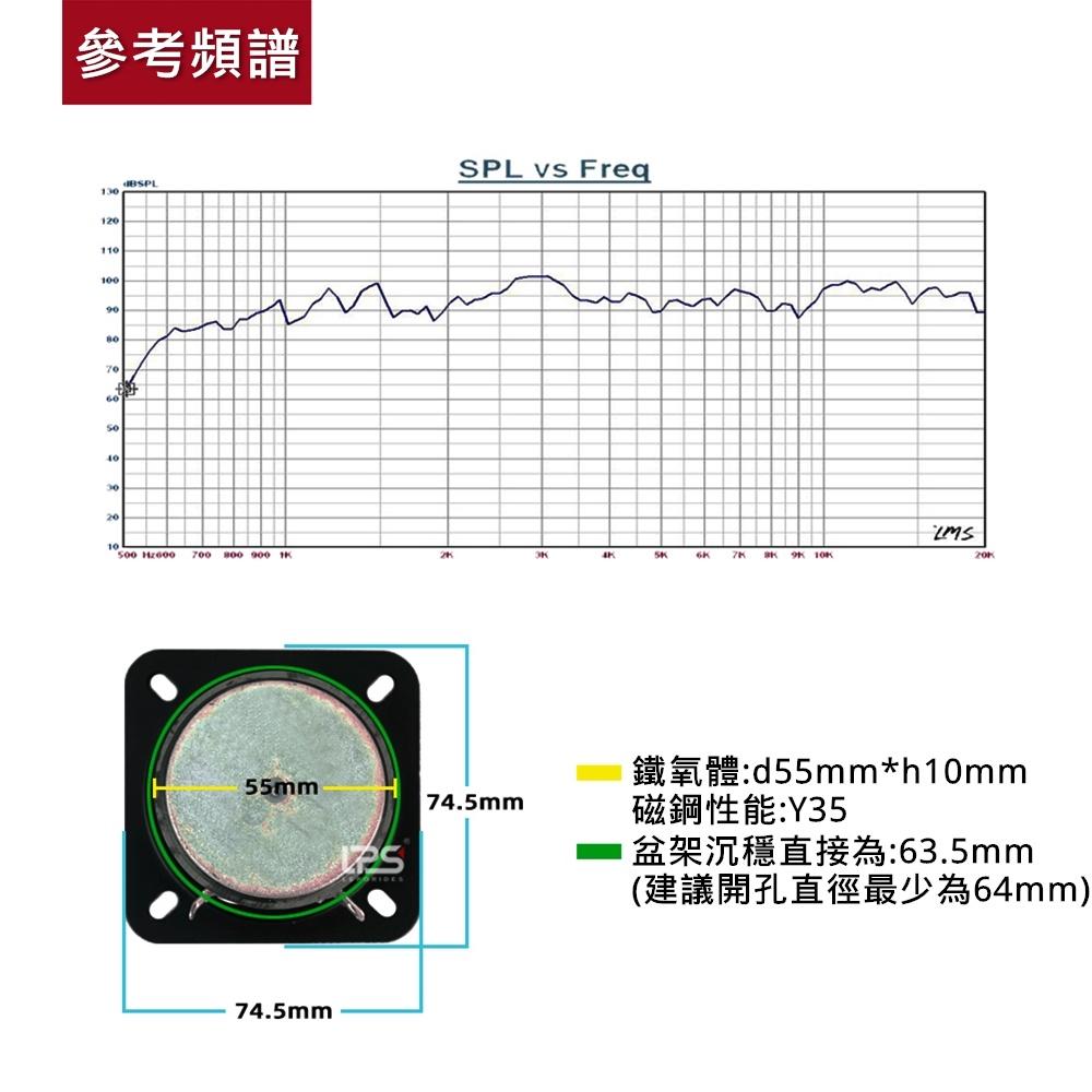 紙盆高音喇叭 ZHH-2002 2.5寸 高音方形 KTV 專用卡包箱 喇叭 [電世界2000-754]-細節圖4